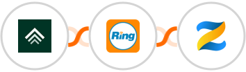 Uplisting + RingCentral + Zenler Integration