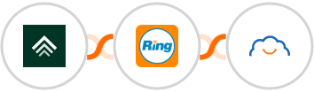 Uplisting + RingCentral + TalentLMS Integration
