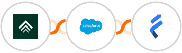 Uplisting + Salesforce Marketing Cloud + Fresh Learn Integration