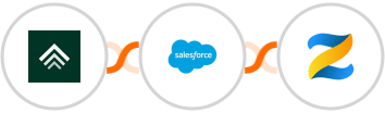 Uplisting + Salesforce Marketing Cloud + Zenler Integration