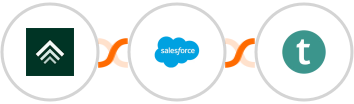 Uplisting + Salesforce Marketing Cloud + Teachable Integration