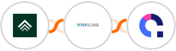 Uplisting + SMSLink  + Coassemble Integration