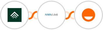 Uplisting + SMSLink  + Rise Integration
