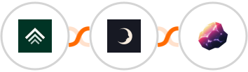 Uplisting + Sniffmail + Magnetite Integration