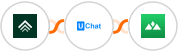 Uplisting + UChat + Heights Platform Integration