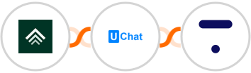 Uplisting + UChat + Thinkific Integration