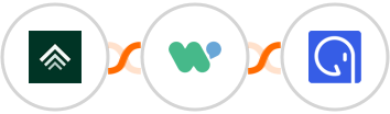 Uplisting + WaliChat  + GroupApp Integration