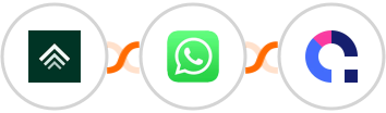 Uplisting + WhatsApp + Coassemble Integration