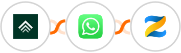 Uplisting + WhatsApp + Zenler Integration