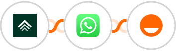 Uplisting + WhatsApp + Rise Integration