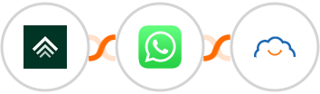 Uplisting + WhatsApp + TalentLMS Integration
