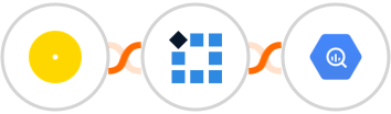 Uploadcare + PixelMe  + Google BigQuery Integration