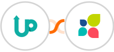 UpViral + Act-On Integration