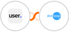 User.com + Dotloop Integration