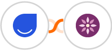 User.com + EmailFig Integration