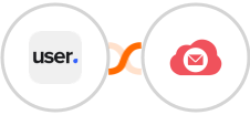 User.com + Emailidea Integration