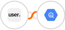 User.com + Google BigQuery Integration