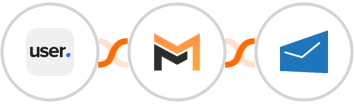 User.com + Mailifier + MSG91 Integration