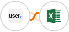 User.com + Microsoft Excel Integration
