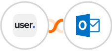 User.com + Microsoft Outlook Integration