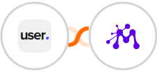User.com + Moxie Integration