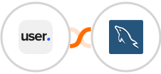 User.com + MySQL Integration