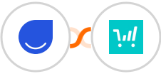 User.com + ThriveCart Integration