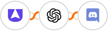 Userback + OpenAI (GPT-3 & DALL·E) + Discord Integration