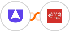 Userback + SMS Alert Integration