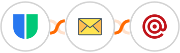 Userback + SMTP + Mailgun Integration