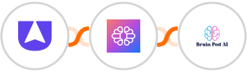 Userback + TextCortex AI + Brain Pod AI Integration