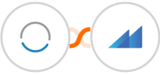 VBOUT + Metroleads Integration