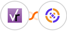 VerticalResponse + Azmarq SMS Integration