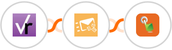 VerticalResponse + Clearout + SMS Gateway Hub Integration