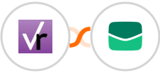 VerticalResponse + Email It Integration
