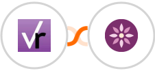 VerticalResponse + EmailFig Integration