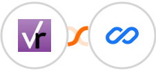 VerticalResponse + Flexisign Integration
