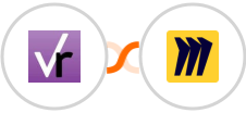 VerticalResponse + Miro Integration