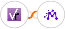 VerticalResponse + Moxie Integration