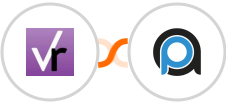 VerticalResponse + PrintAutopilot Integration
