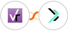 VerticalResponse + Sempico Solutions SMS Integration