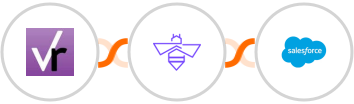 VerticalResponse + VerifyBee + Salesforce Marketing Cloud Integration