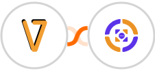 Veshort + Azmarq SMS Integration