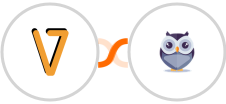 Veshort + Chatforma Integration