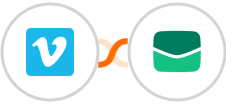 Vimeo + Email It Integration