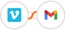 Vimeo + Gmail Integration