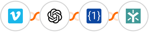 Vimeo + OpenAI Whisper + OneSimpleApi + Egnyte Integration