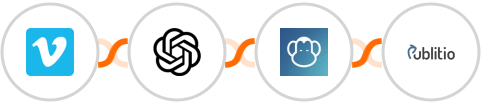 Vimeo + OpenAI Whisper + PDFMonkey + Publit.io Integration