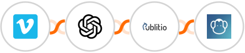 Vimeo + OpenAI Whisper + Publit.io + PDFMonkey Integration