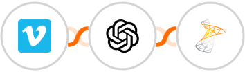 Vimeo + OpenAI Whisper + Sharepoint Integration